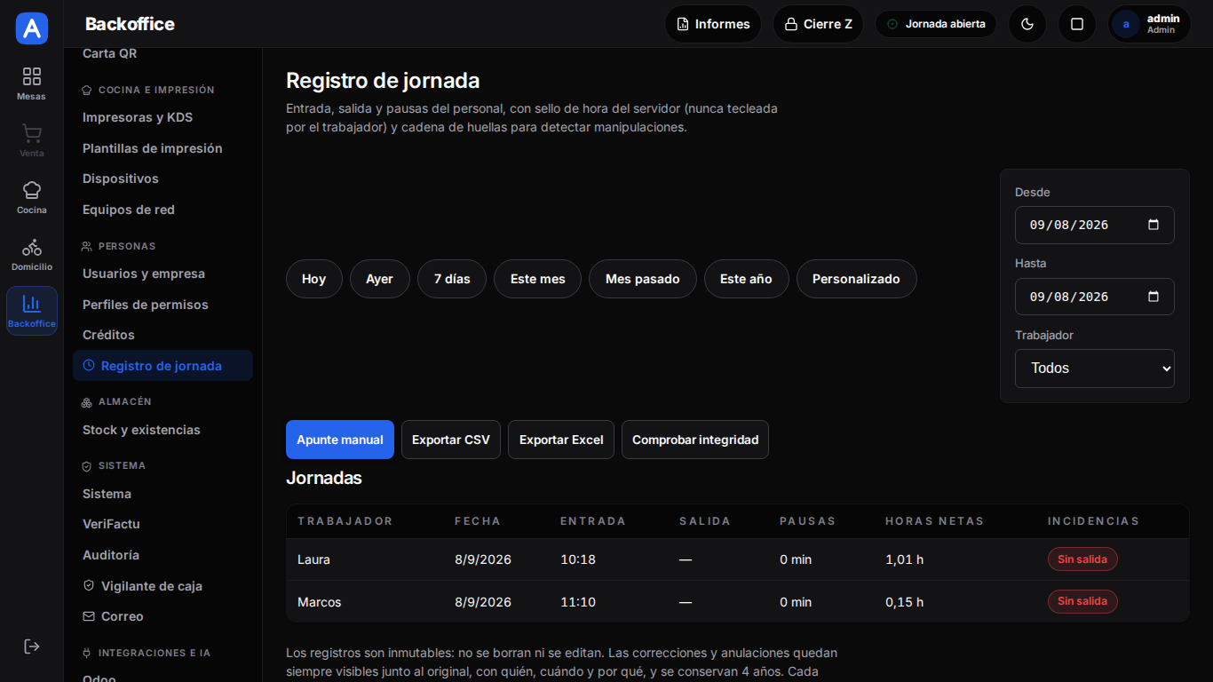 Registro de jornada del backoffice con las jornadas del día