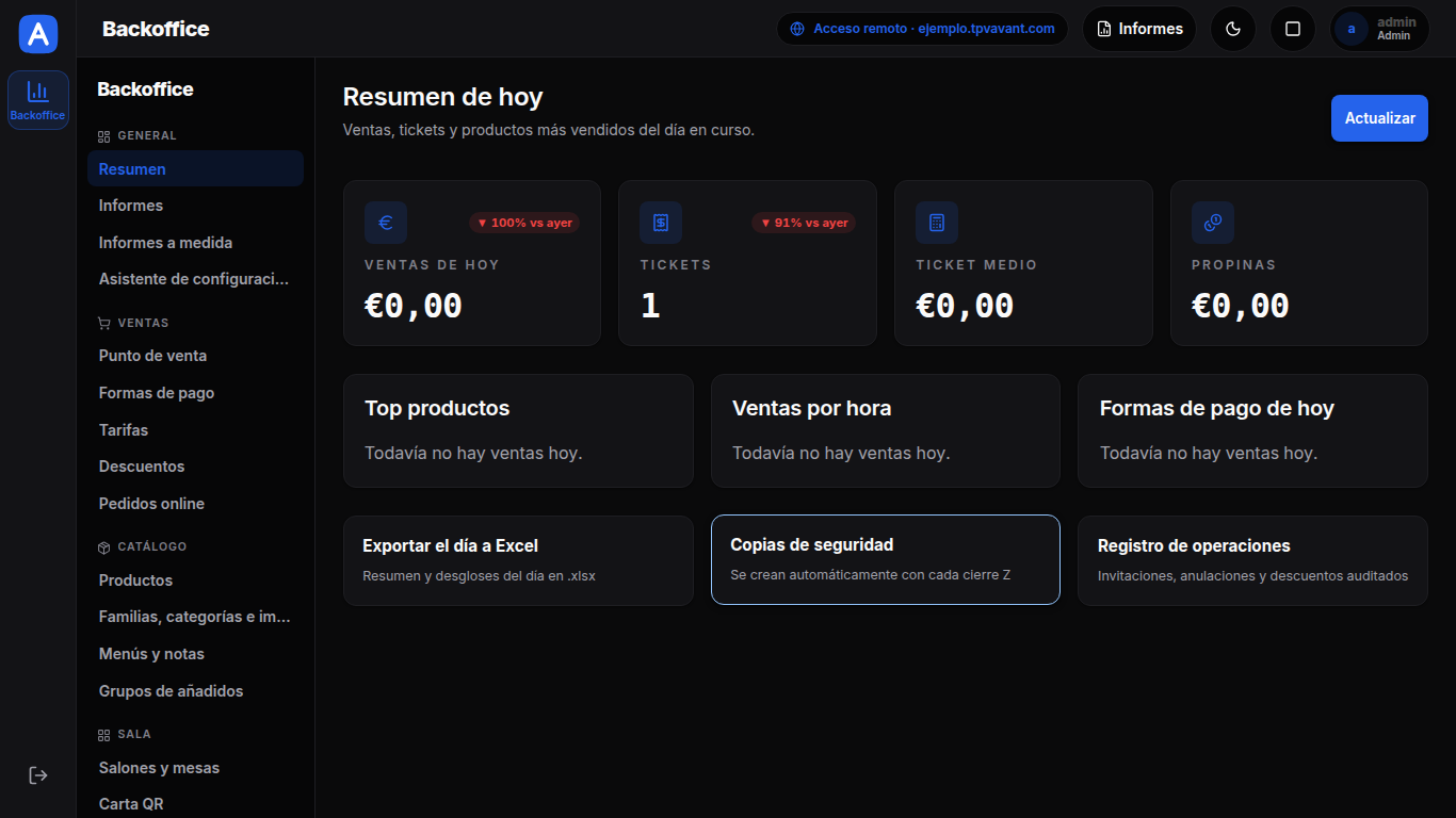 Backoffice de AvantPOS abierto en remoto, con la píldora «Acceso remoto» y la dirección del local en la cabecera