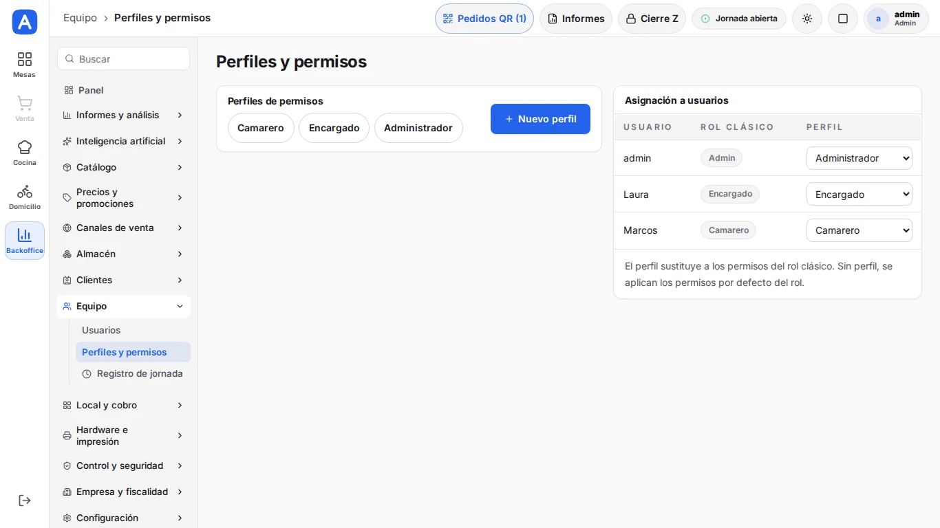 Equipo: usuarios, permisos y jornada