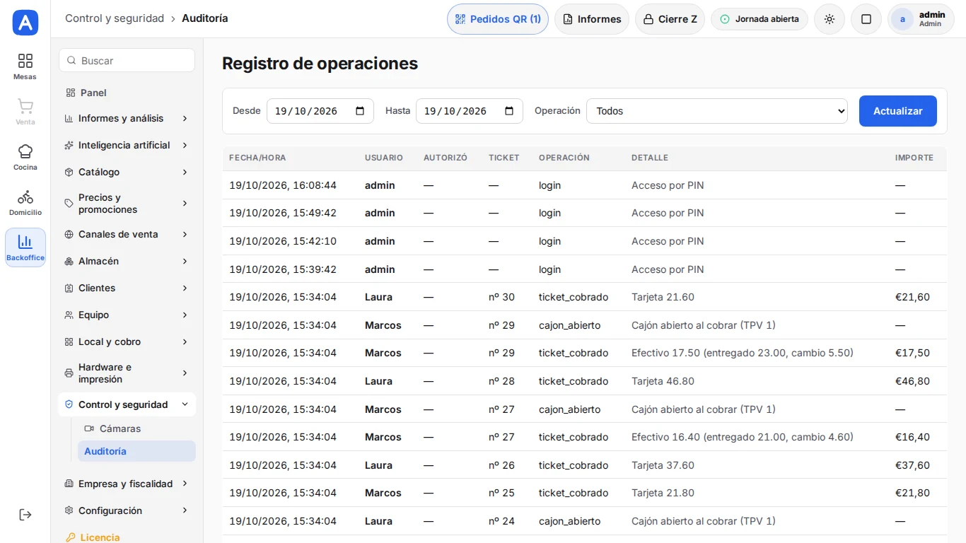 Control y seguridad