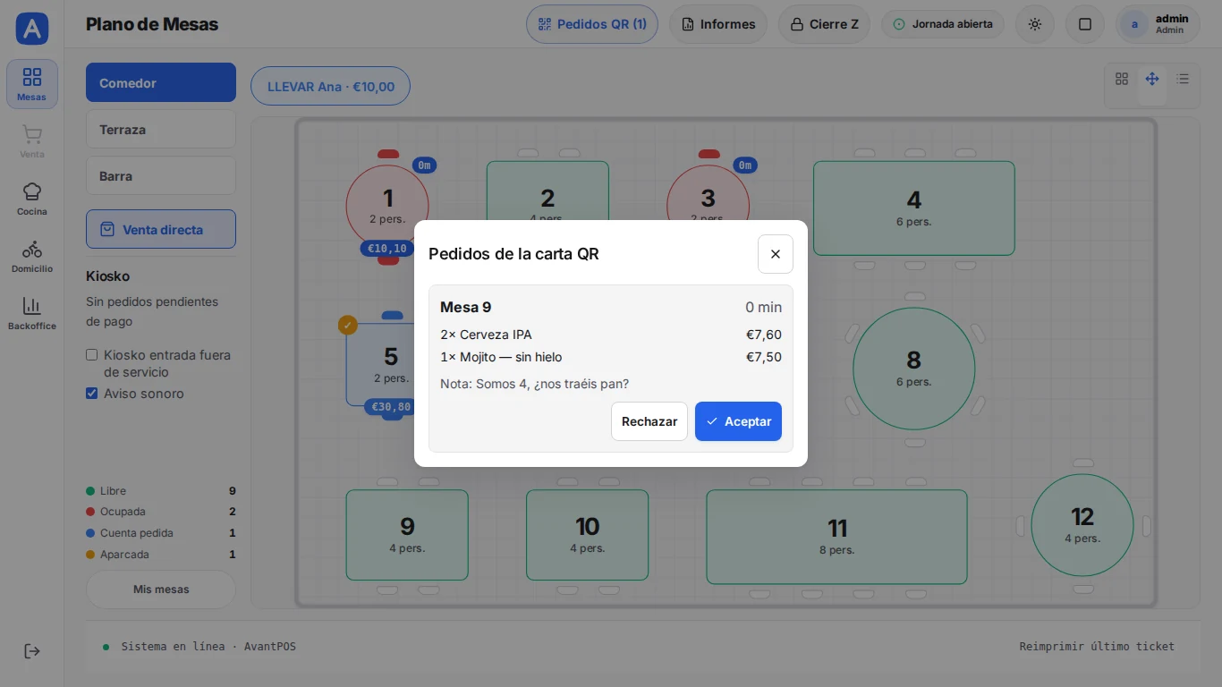 Módulo · Carta digital: QR en la mesa y pedidos online