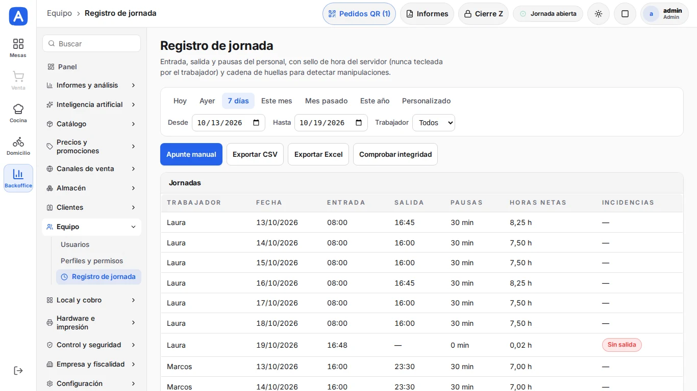 Módulo · Registro de jornada (encargado)