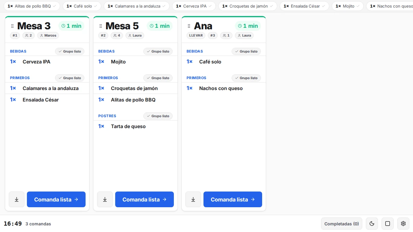 Qué aporta el módulo