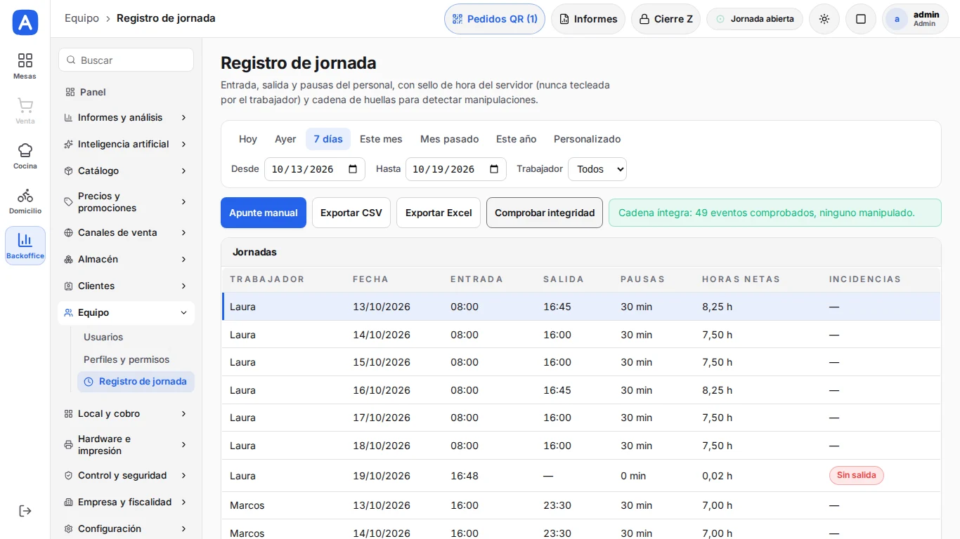 Integridad, conservación e inspección
