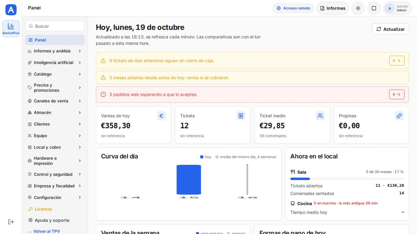 Qué aporta el módulo